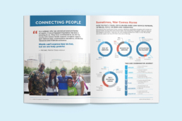 Code of Support Foundation Annual Report 2018, Connecting People
